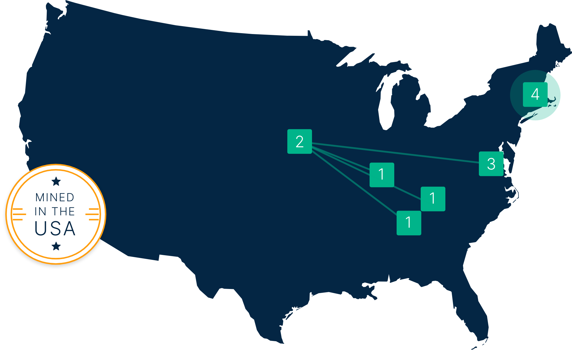 US Map with connected numbers